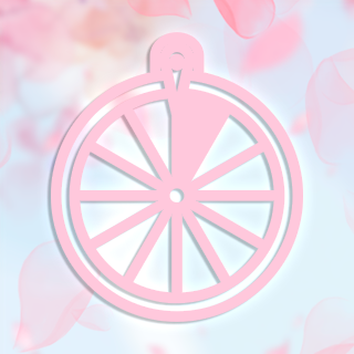 Колесо фортуны «Инновация»